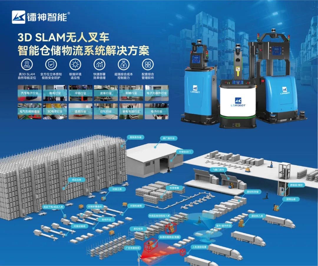 中国AGV网本周热点回顾 搬运业务助力物流智能化转型（2024年12月23日-28日）